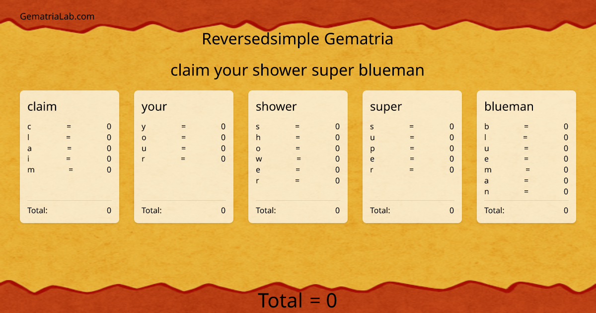 claim your shower super blueman in reversedsimple Gematria